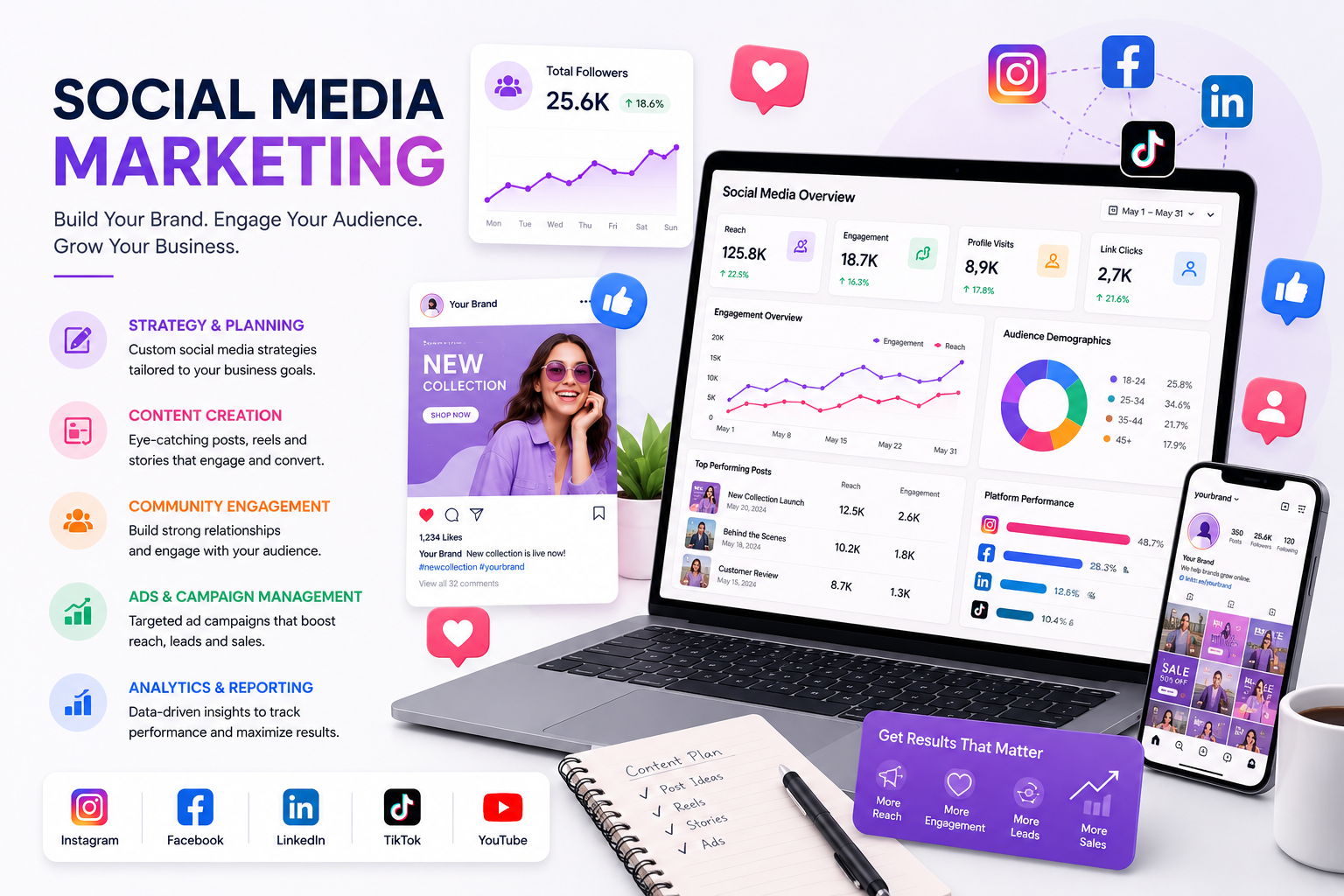 social media marketing